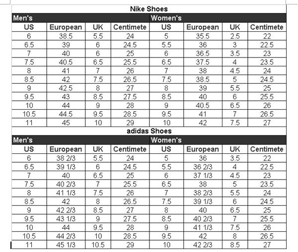 Air Foamposite One Hologram/Baron 2015
