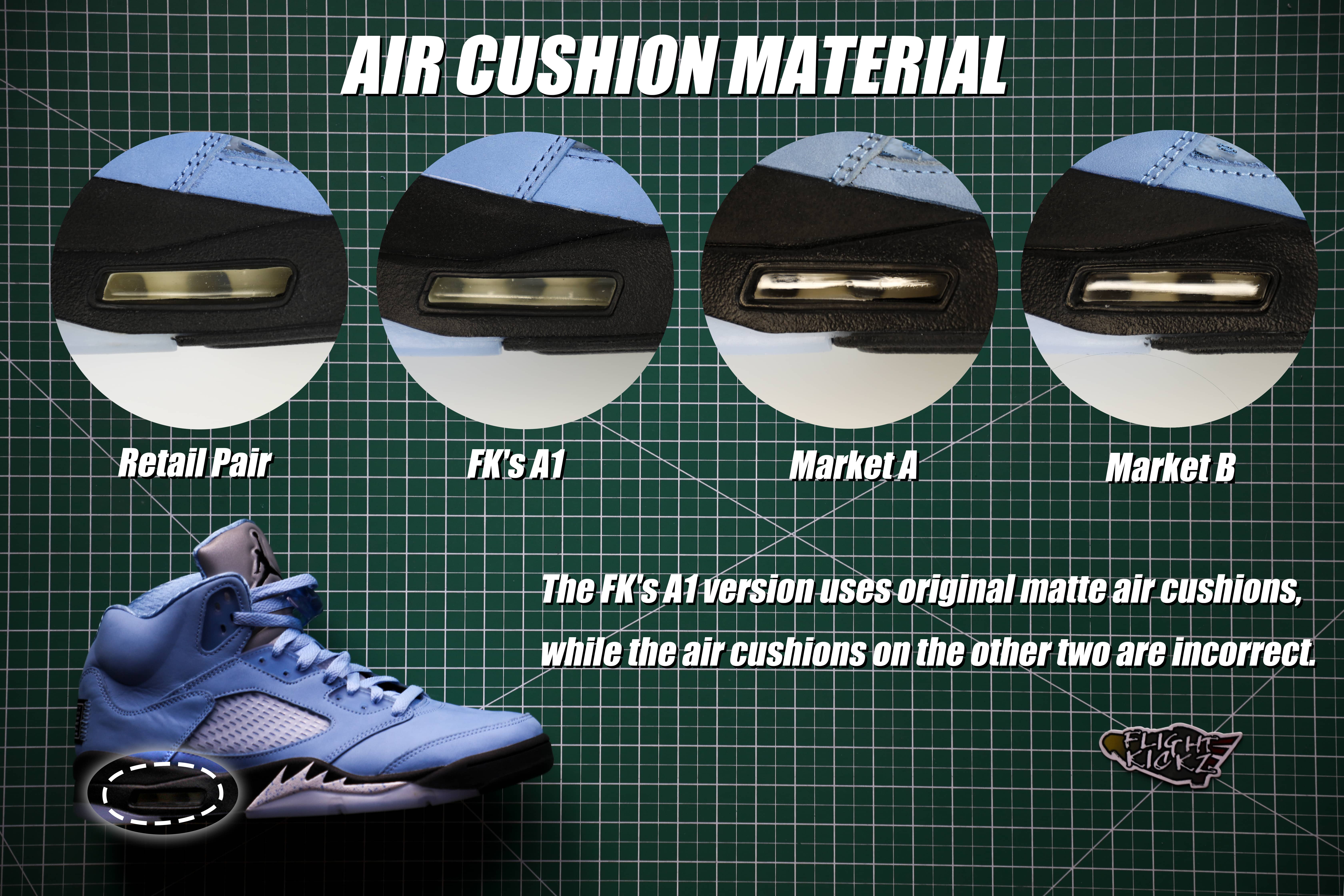 Air Jordan 5 “University Blue” 2023 (LN5 A1 Batch)