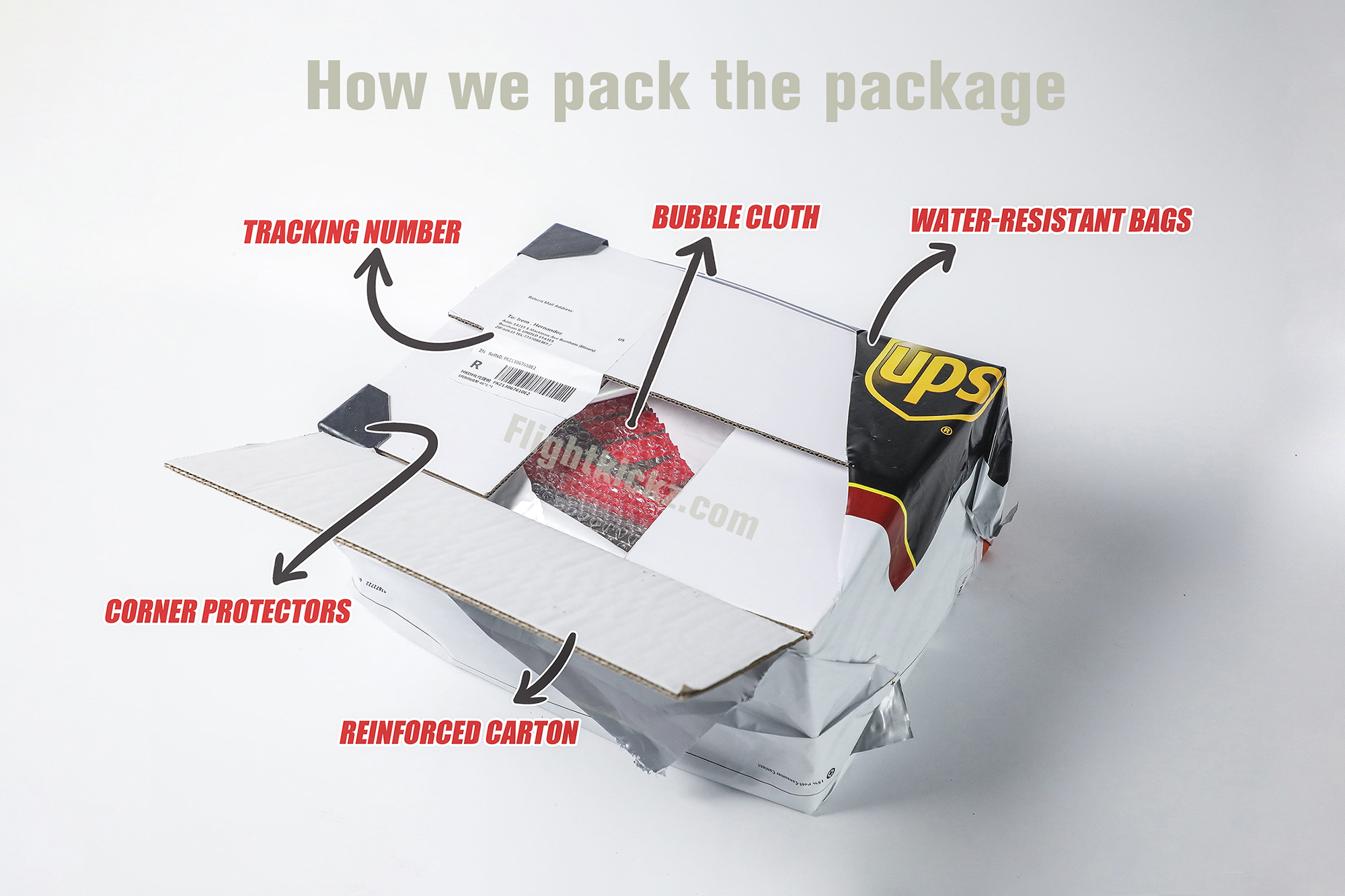 Kik0 Kostadinov X Gel Quantum Zientzia ISS